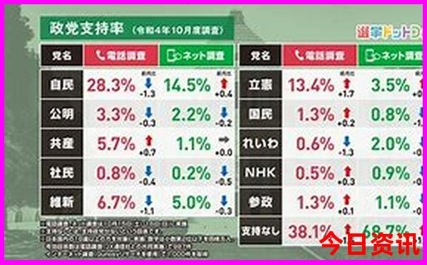 苏州旅游景点排名前十名